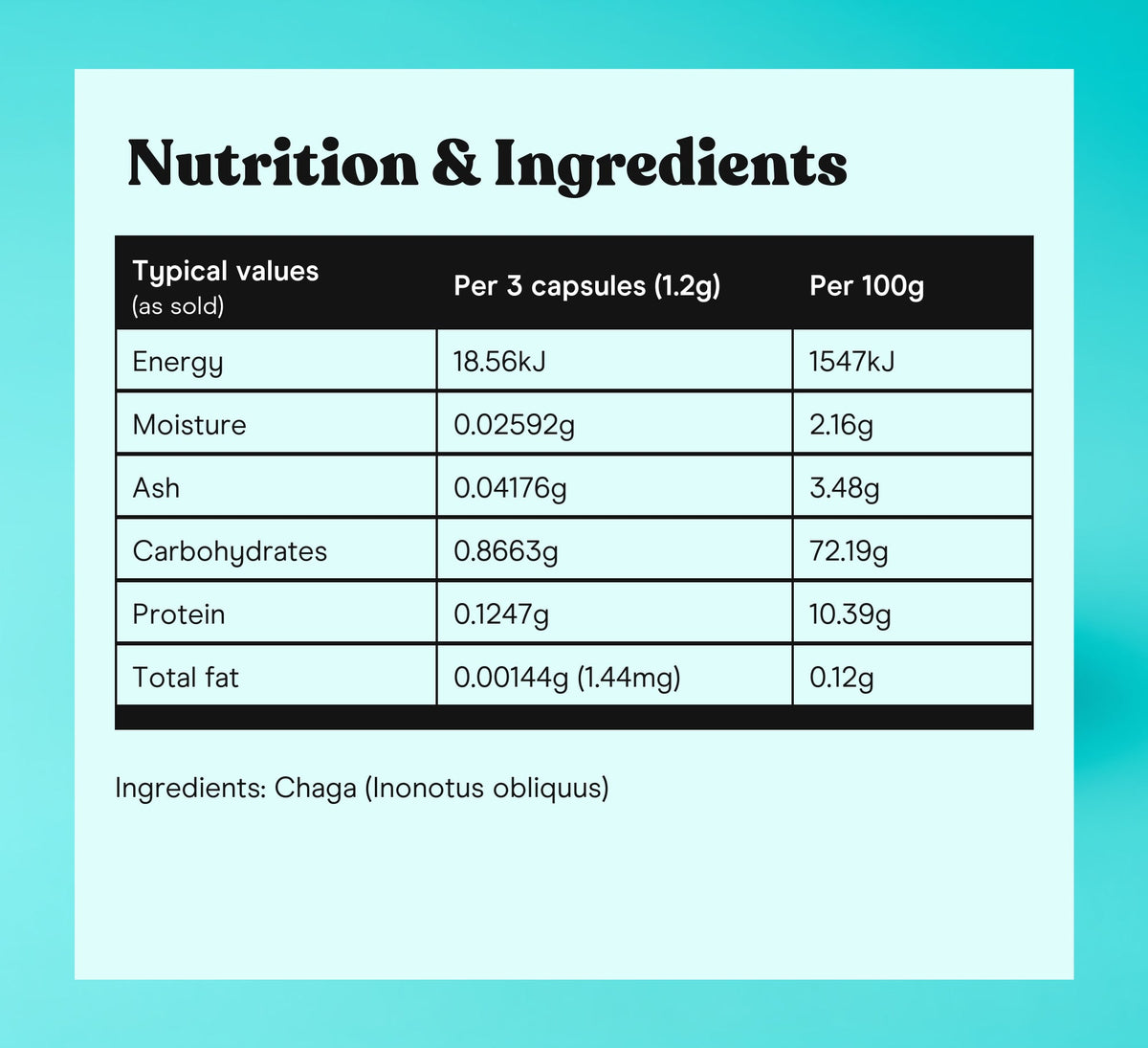 Nutrition and ingredients table, Chaga extract capsules: typical values per 3 capsules (1.2g) and per 100g, ingredient Chaga (Inonotus obliquus)